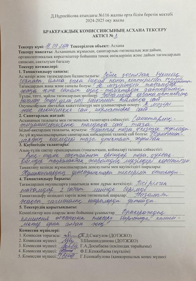 Бракераждық комиссия актісі