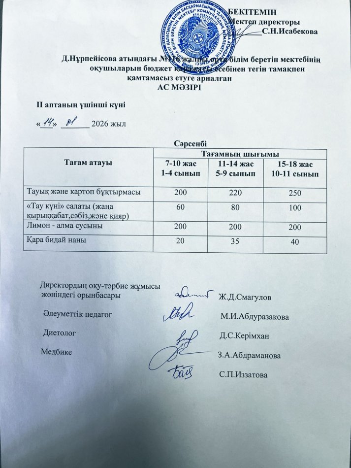 Ас мәзірі