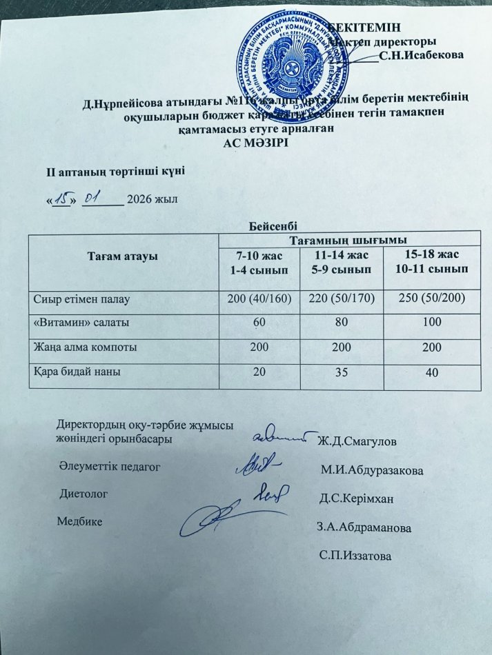 Ас мәзірі