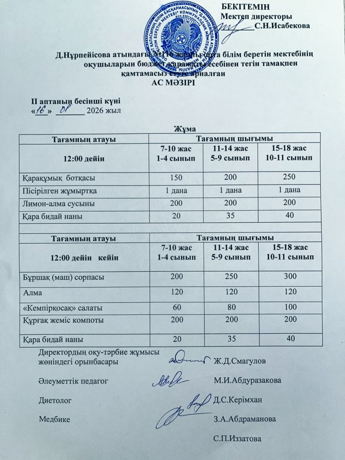 Ас мәзірі