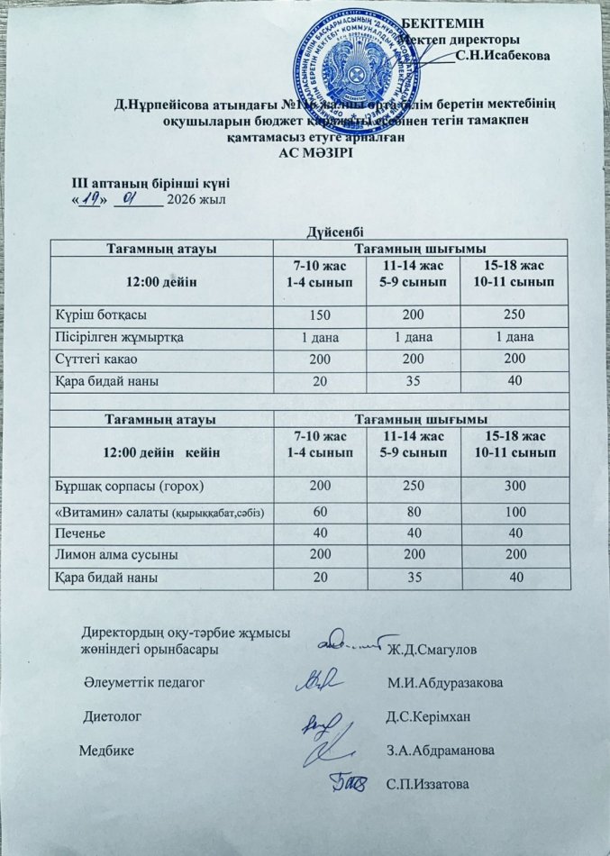 Ас мәзірі