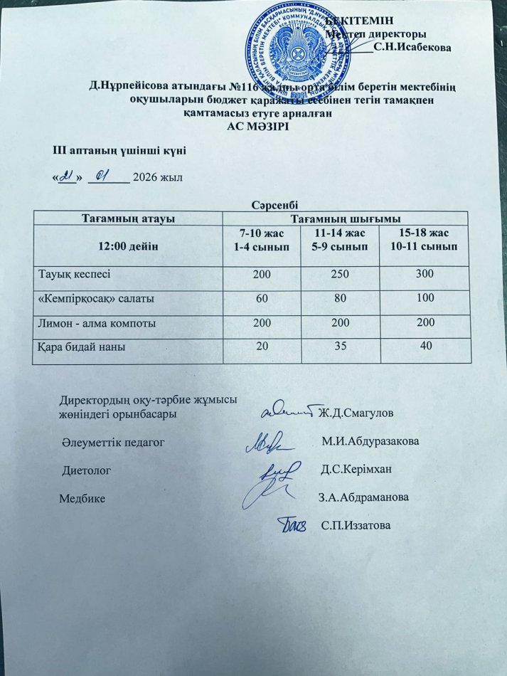 Ас мәзірі