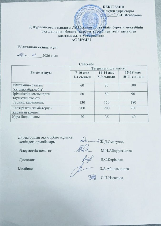 Ас мәзірі