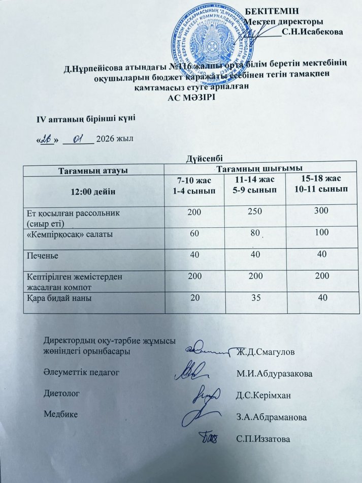 Ас мәзірі