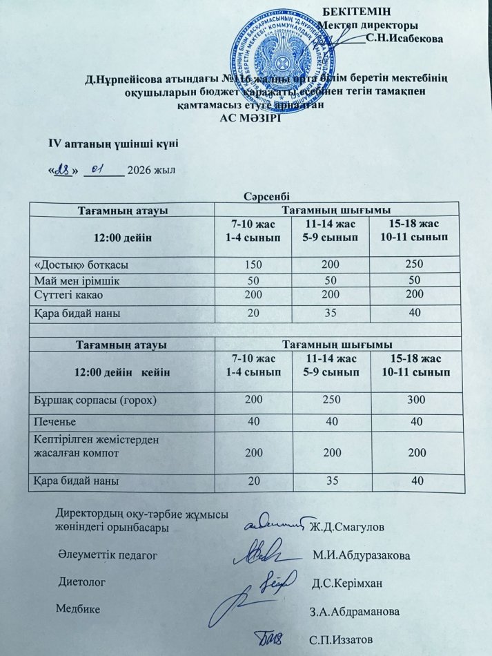Ас мәзірі