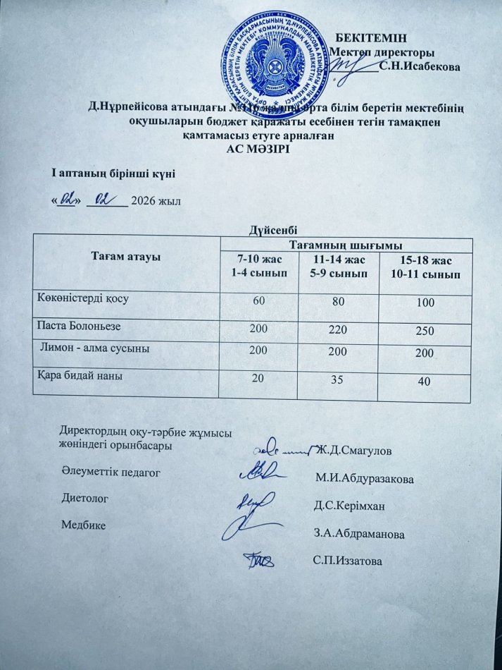 Ас мәзірі