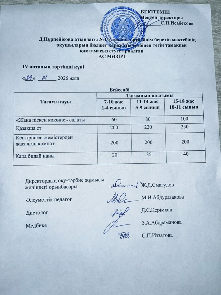 Ас мәзірі