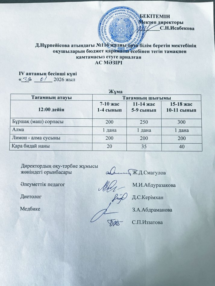 Ас мәзірі