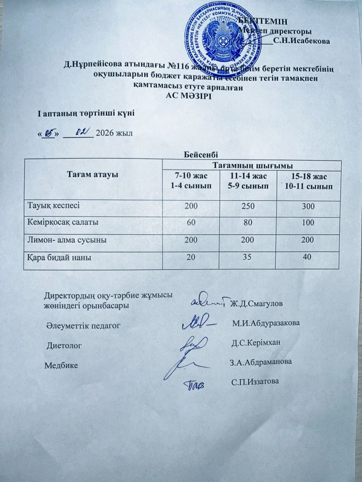 Ас мәзірі