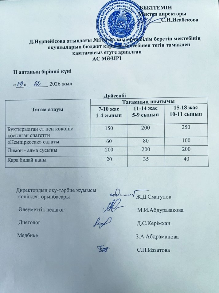 Ас мәзірі