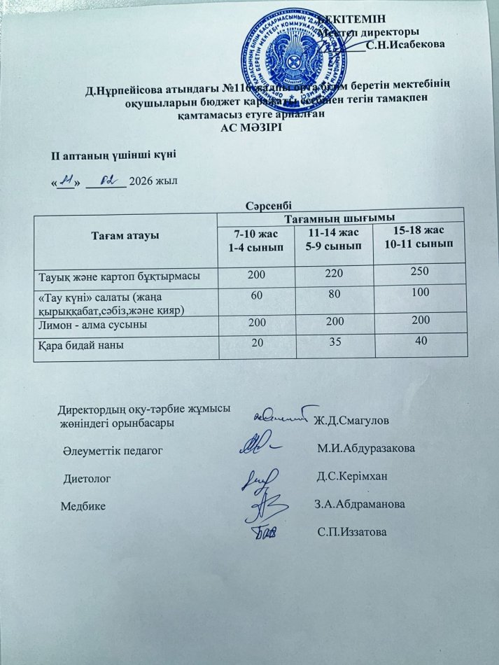 Ас мәзірі