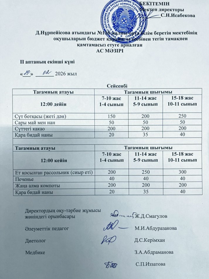 Ас мәзірі