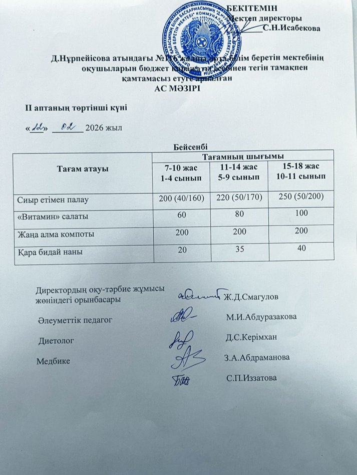 Ас мәзірі