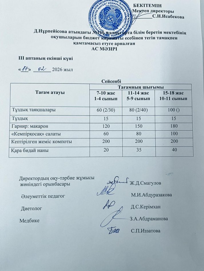 Ас мәзірі