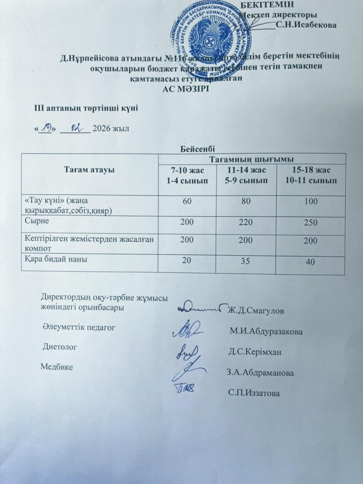 Ас мәзірі