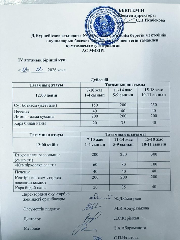 Ас мәзірі