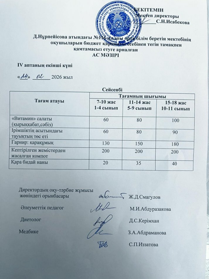 Ас мәзірі