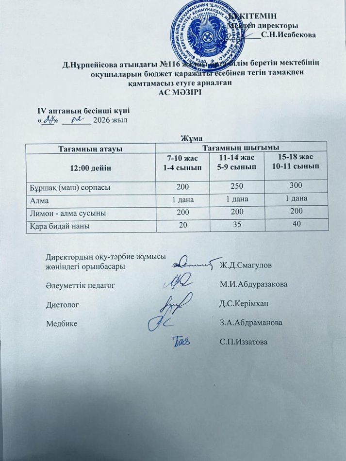 Ас мәзірі