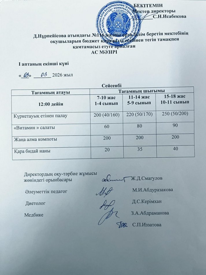 Ас мәзірі