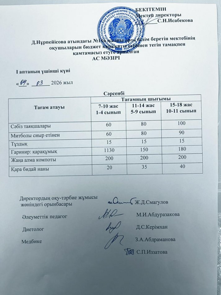 Ас мәзірі