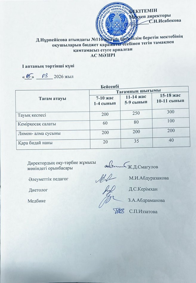Ас мәзірі