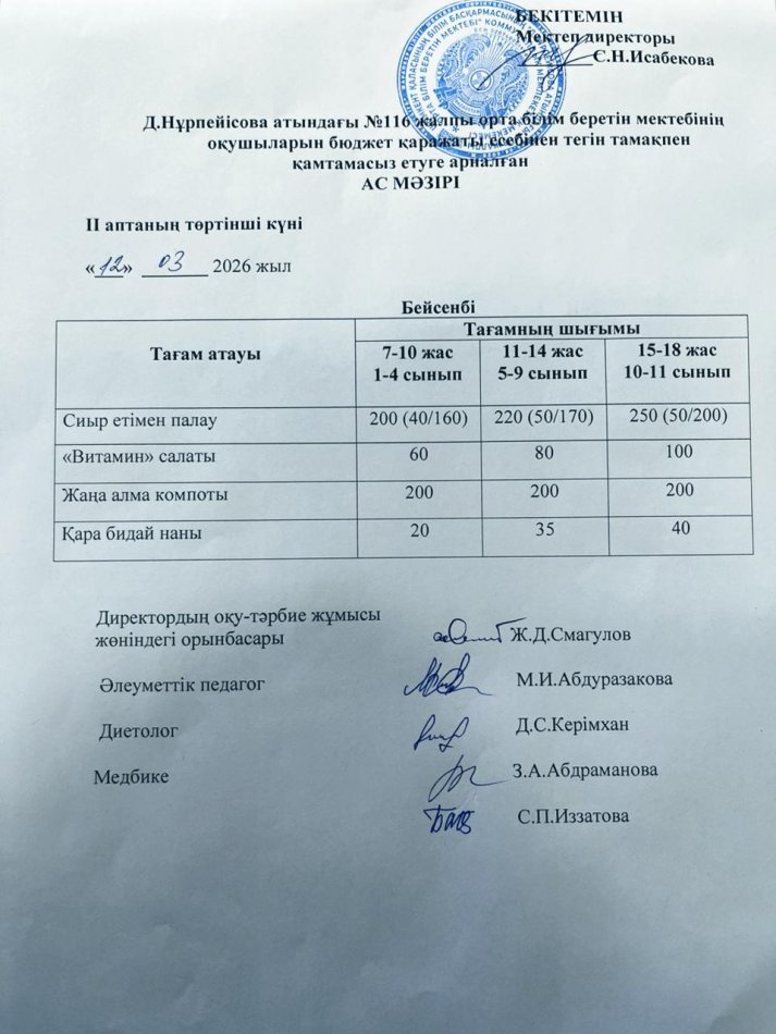 Ас мәзірі