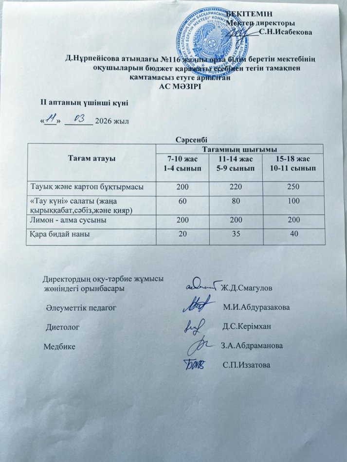 Ас мәзірі