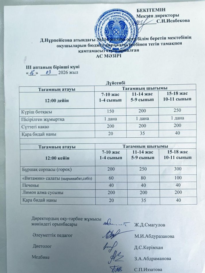 Ас мәзірі